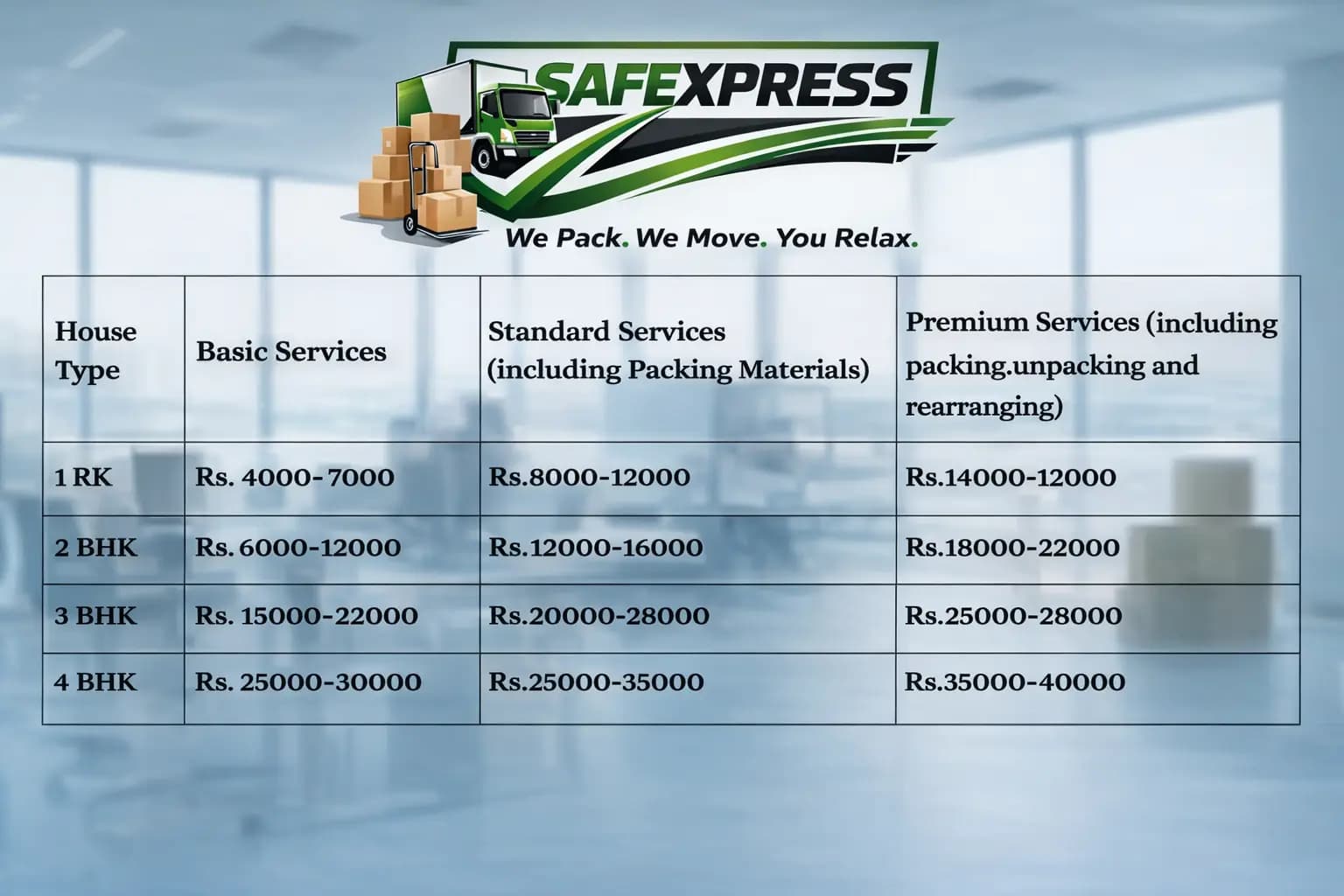 Packers and Movers Charges Guwahati